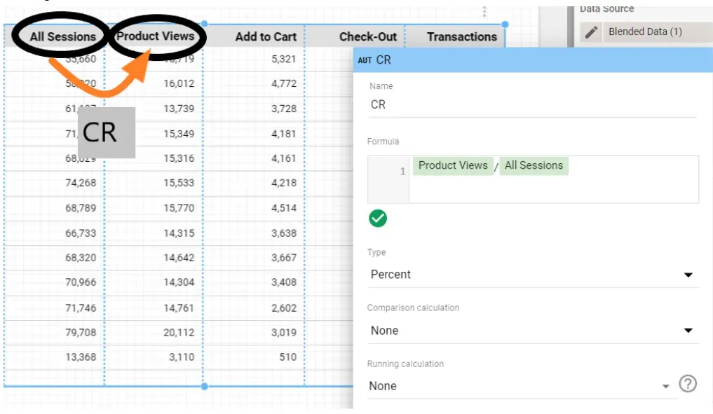 Adding a column - calculated metric - to a bkended Google Data Studio table