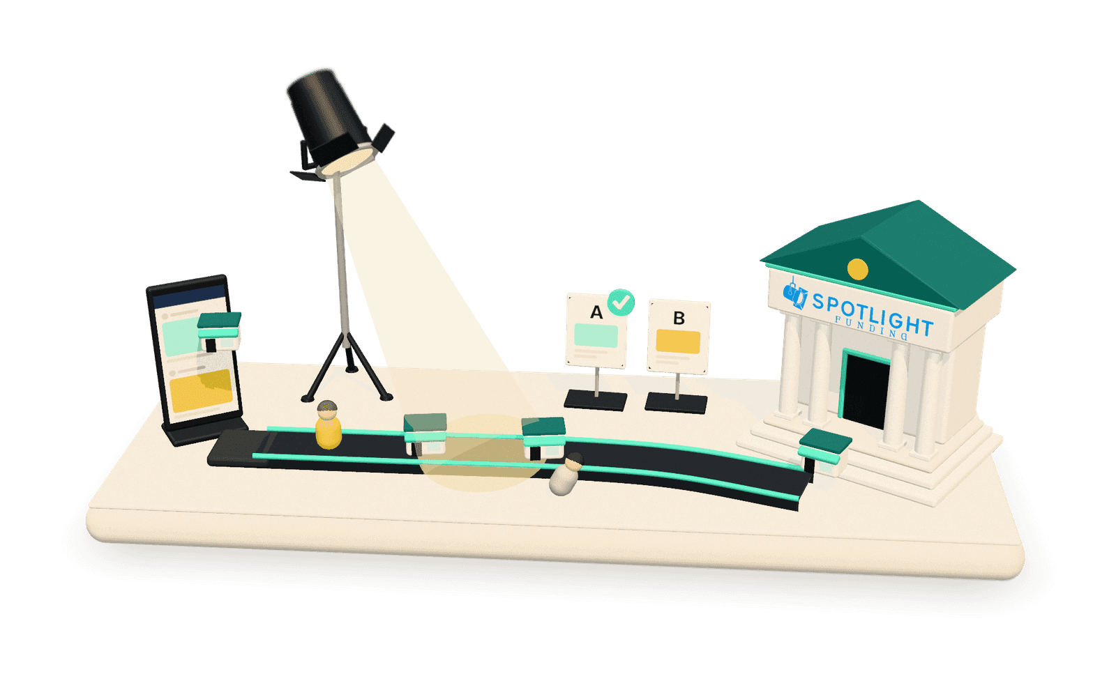 3D ilustracija odrskega žarometa, ki razvršča žetone leadov: poslovni leadi gredo v trezor za financiranje, leadi potrošnikov pa odplavajo stran.