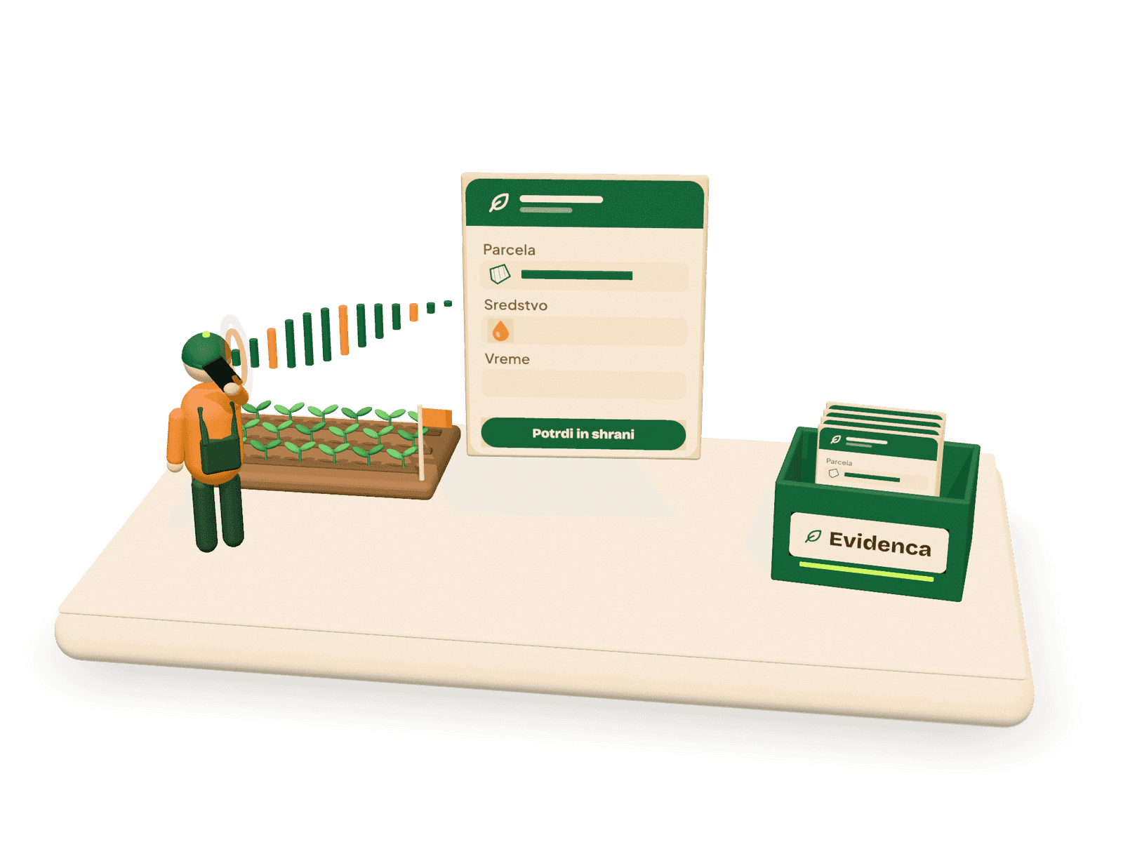 3D illustration in eKmet's green and cream: a farmer speaks into a phone, the voice wave becomes a record card with parcel, product, dose check and weather, and the confirmed card drops into the farm's records folder.